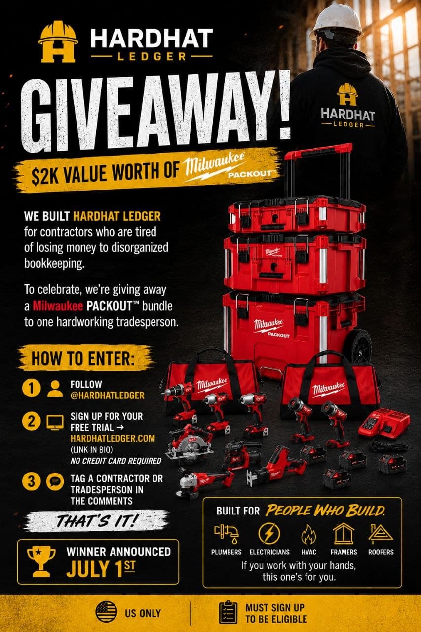 $2K Milwaukee PACKOUT Giveaway - Hardhat Ledger